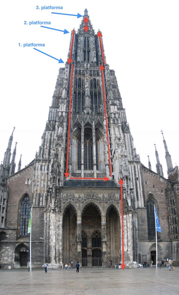 Ulm katedrala